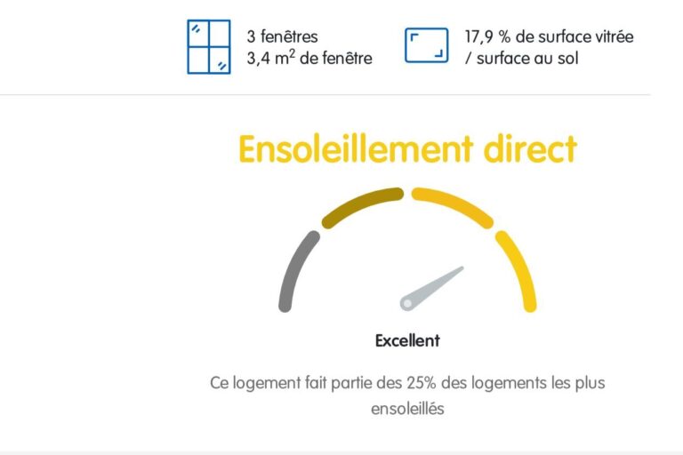 Condrogest - Maison rénovée à vendre au Prieuré d'Anseremme