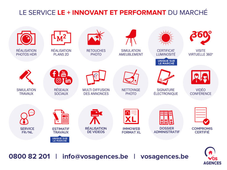 100% VENDU - 4 appartements et 2 maisons à Jambes - 23