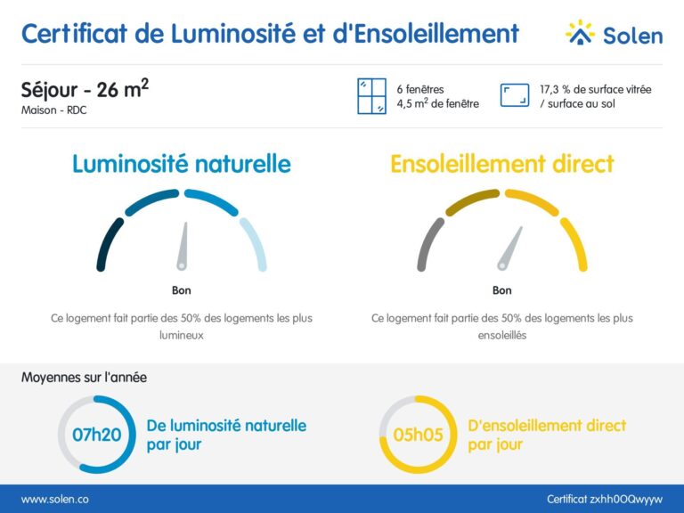 Condrogest - Chalet et terrain à vendre à Hastière