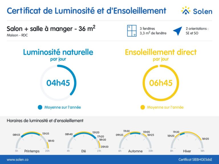 Condrogest - SOUS OPTION !!! Maison en pierre 3 chambres à vendre à Ohey