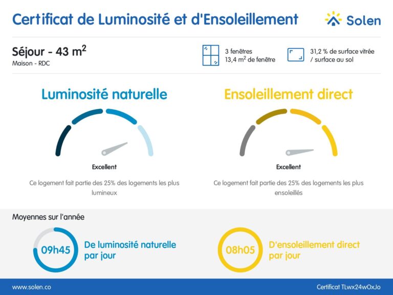 Condrogest - Maison 3 chambres rénovée intérieurement, à vendre à Yvoir
