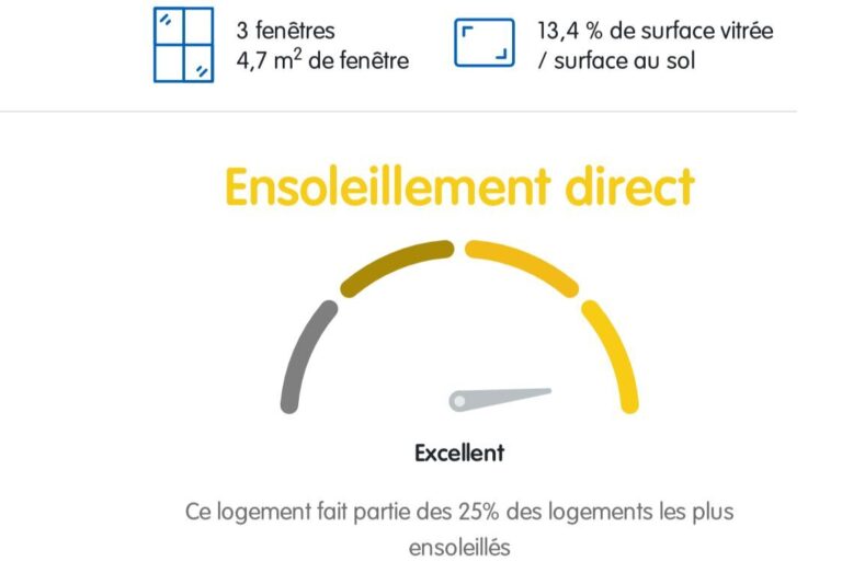 Condrogest - Villa de 240m² habitables en bord de Meuse à Hastière