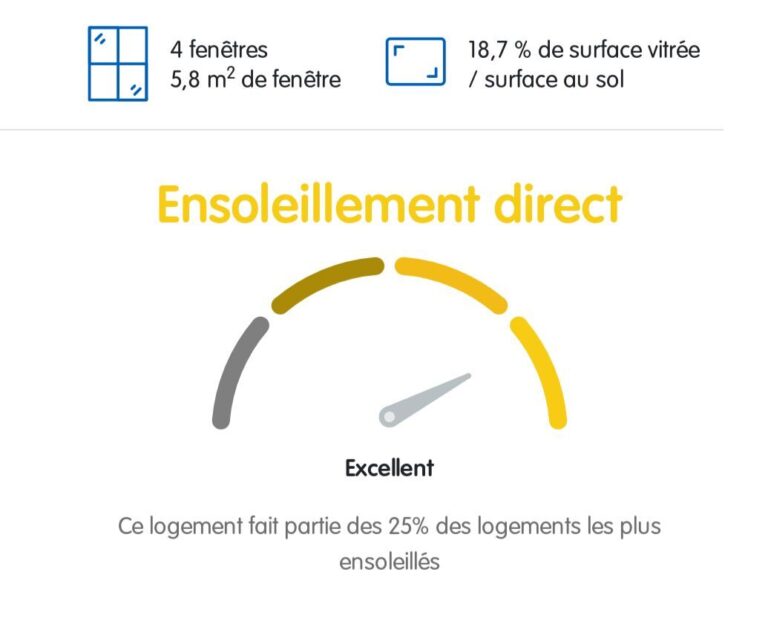 Condrogest - Immeuble de 2 unités à vendre à Waulsort - 6 chambres