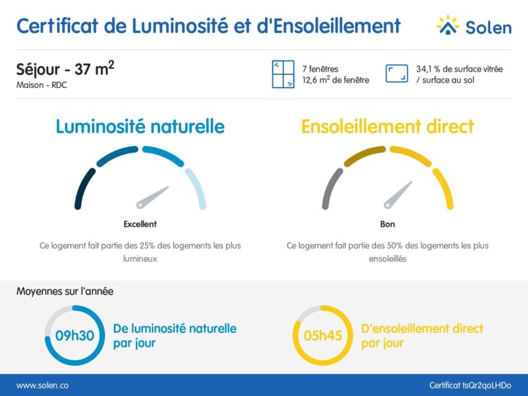 Condrogest - Villa 4 chambres à vendre à Yvoir