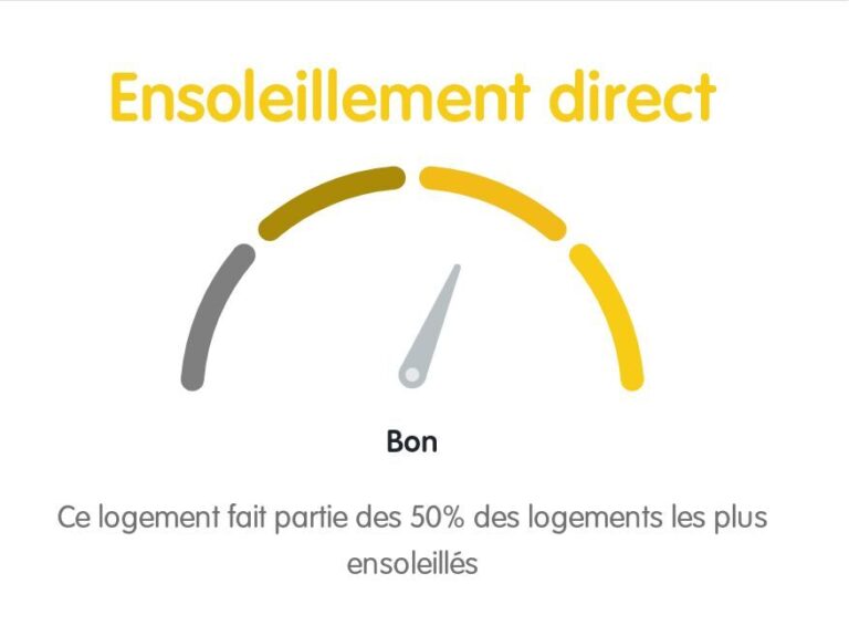 Condrogest - Maison familiale à Vonêche en Ardenne
